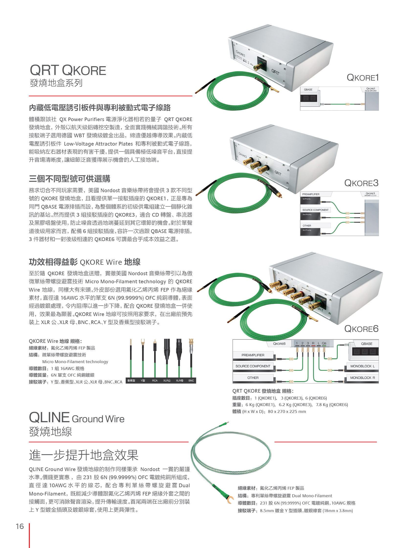 Nordost201902_05