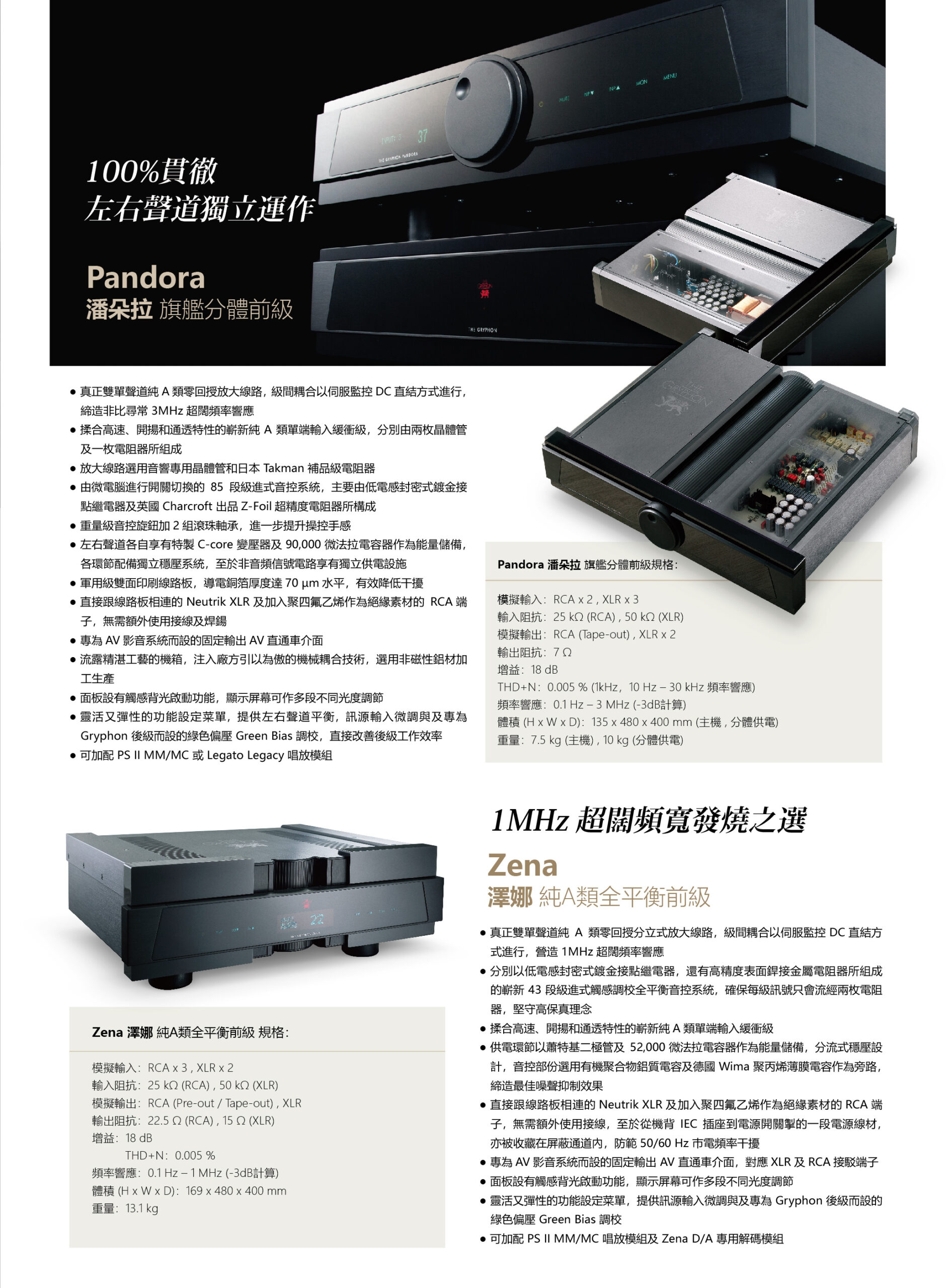 Gryphon貴豐20210701_頁面_05