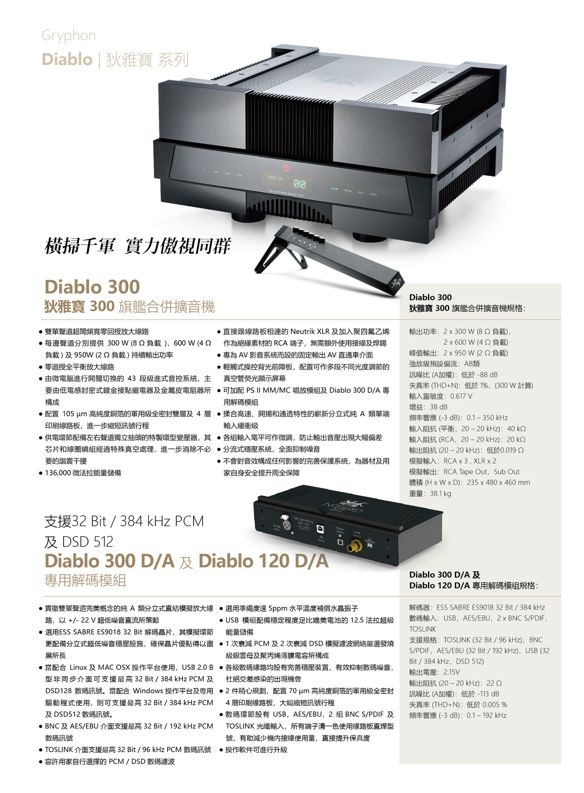 Gryphon貴豐20210701_頁面_06