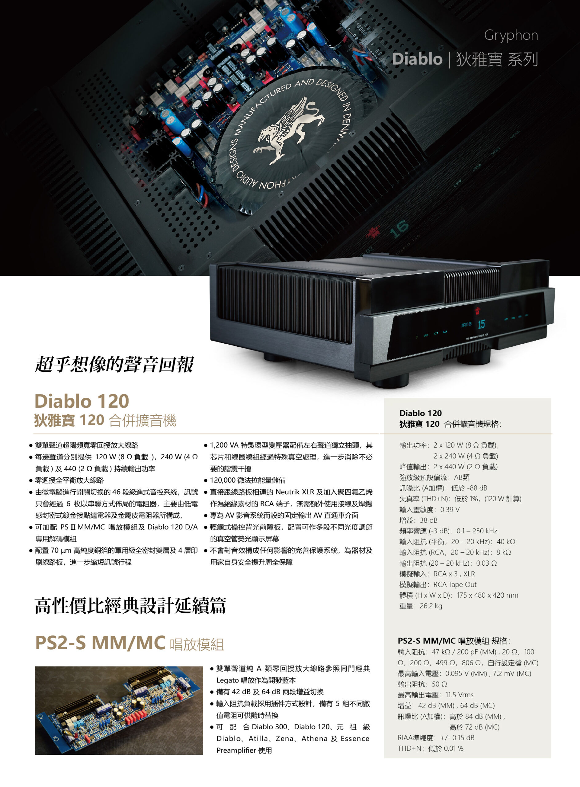 Gryphon貴豐20210701_頁面_07
