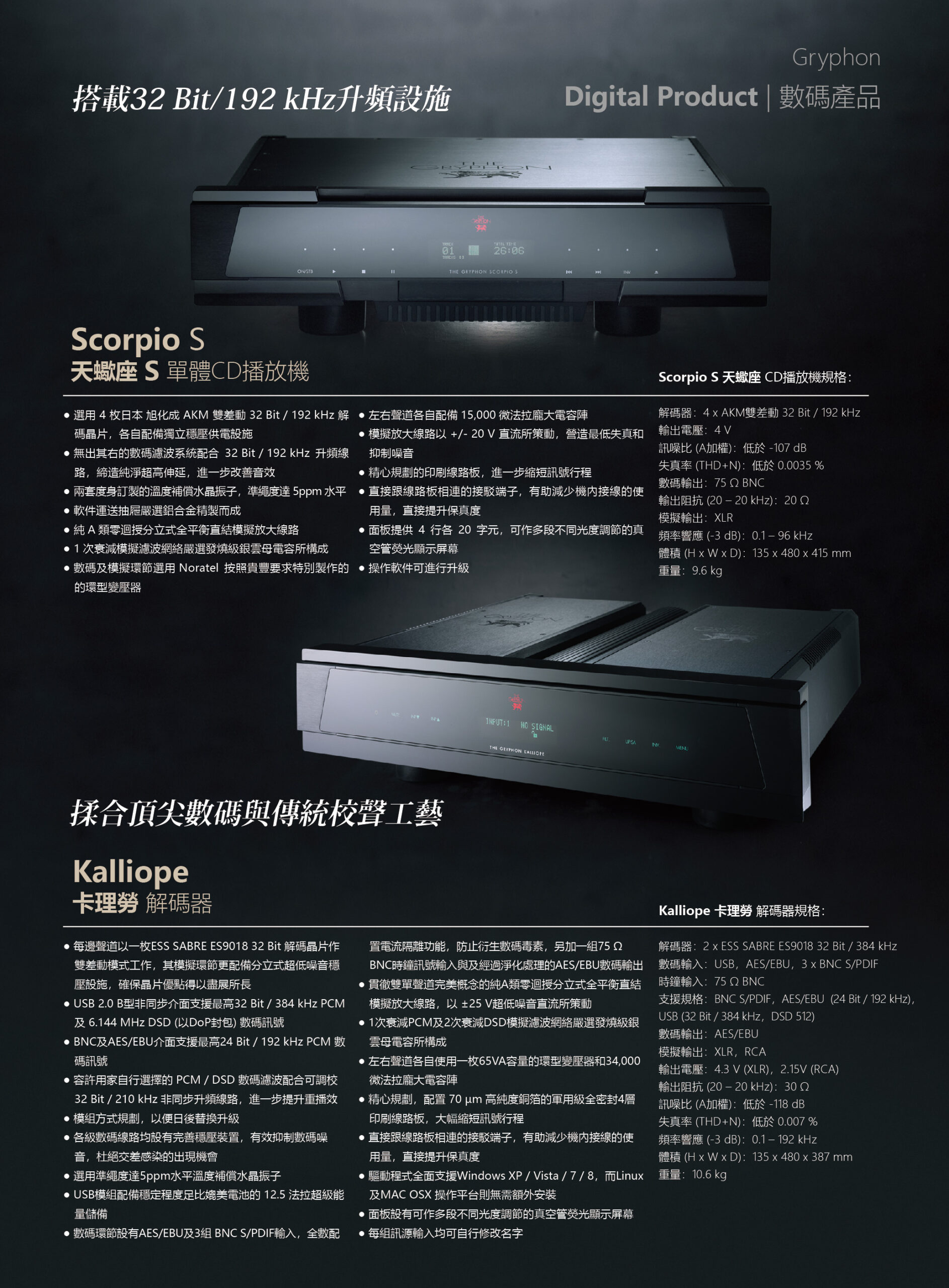 Gryphon貴豐20210701_頁面_09