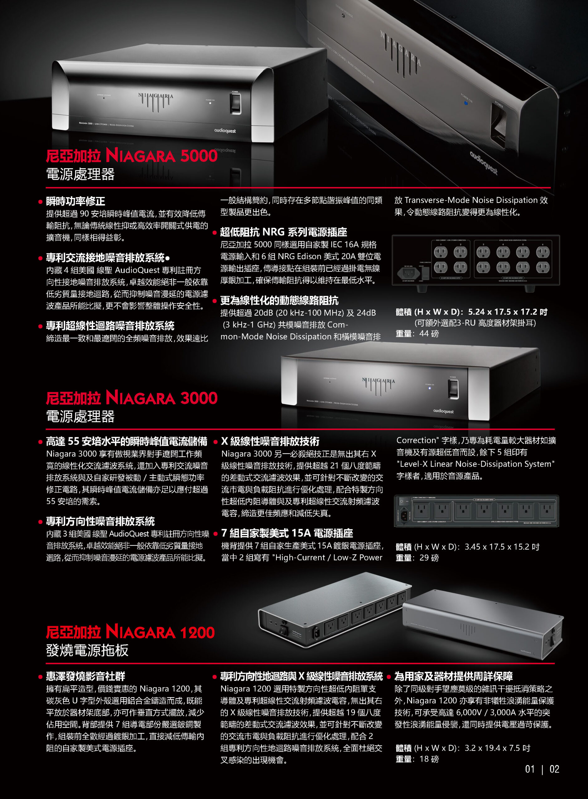 AudioQuest_202206-05-3_頁面_03
