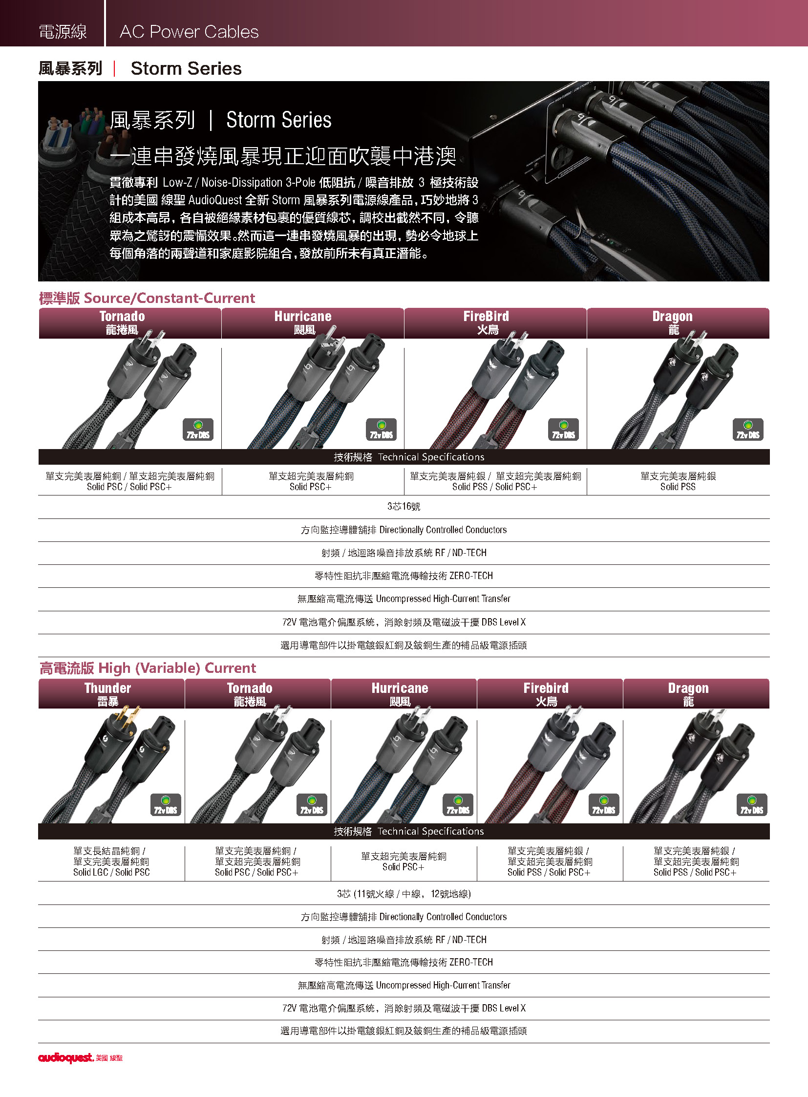 AudioQuest_202206-05-3_頁面_04