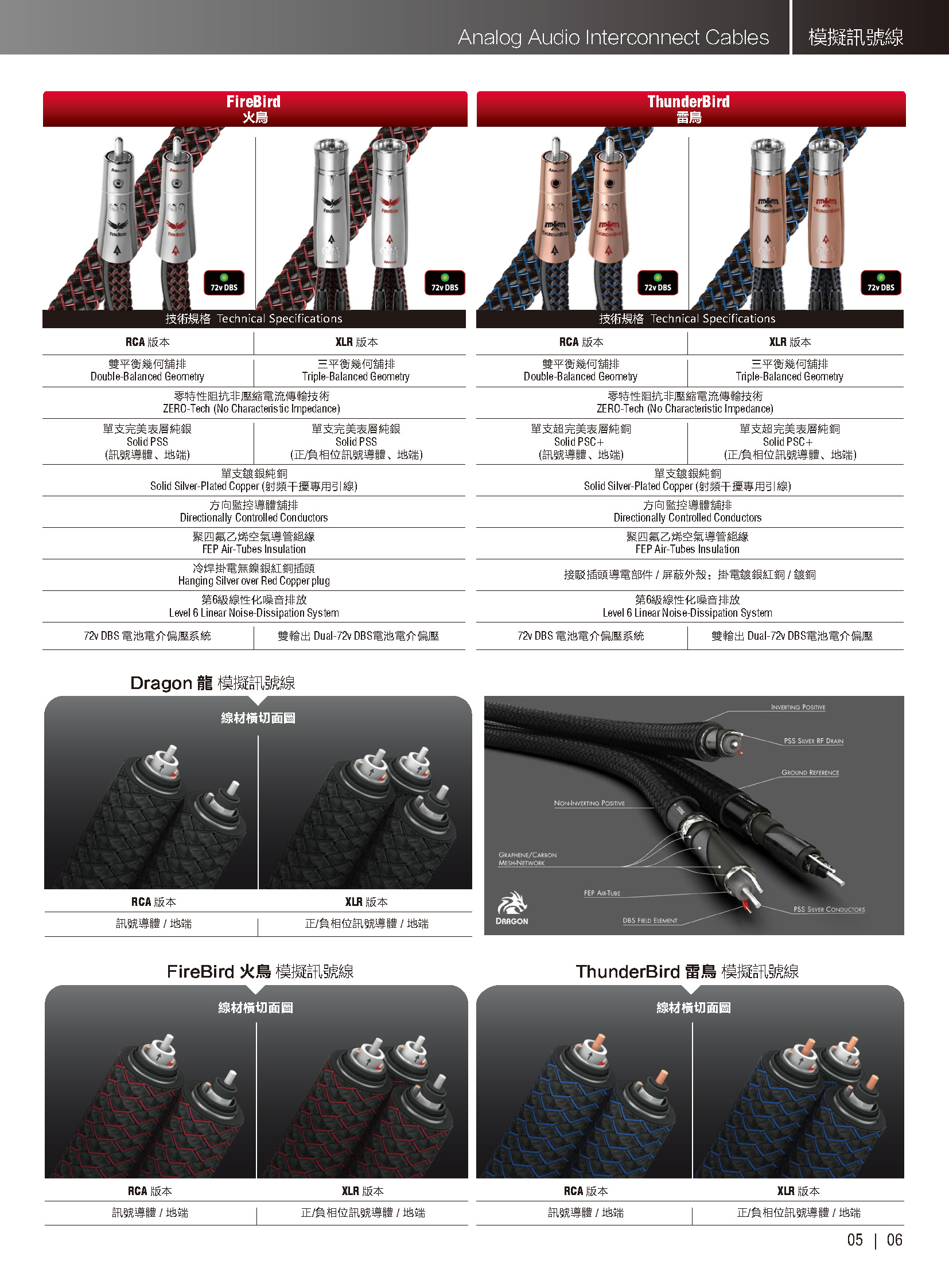 AudioQuest_202206-05-3_頁面_07