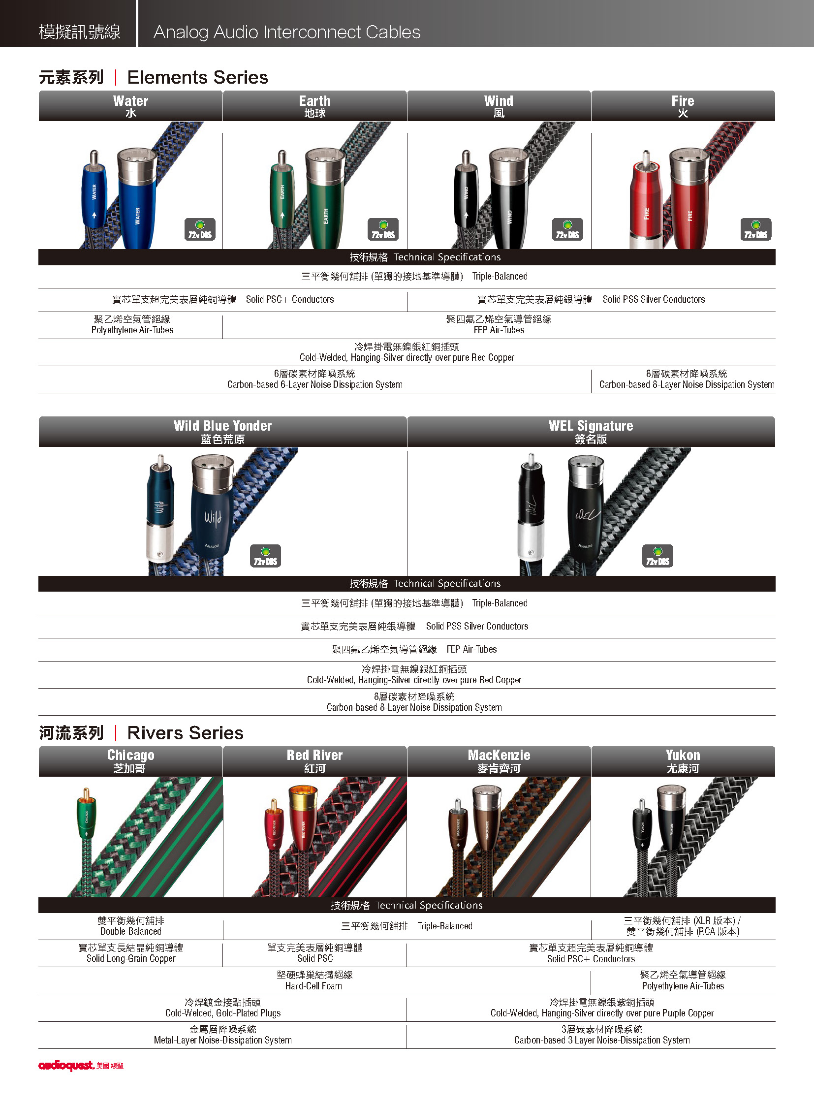 AudioQuest_202206-05-3_頁面_08