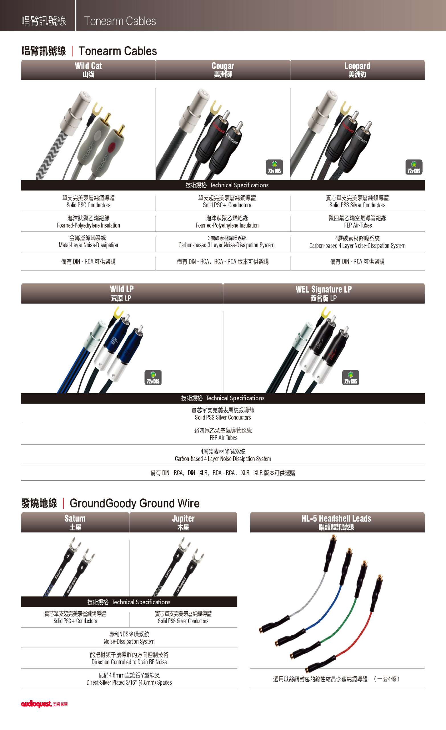 AudioQuest_202206-05-3_頁面_10