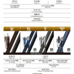 AudioQuest_202206-05-3_頁面_11