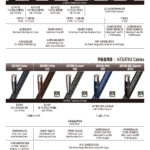 AudioQuest_202206-05-3_頁面_19