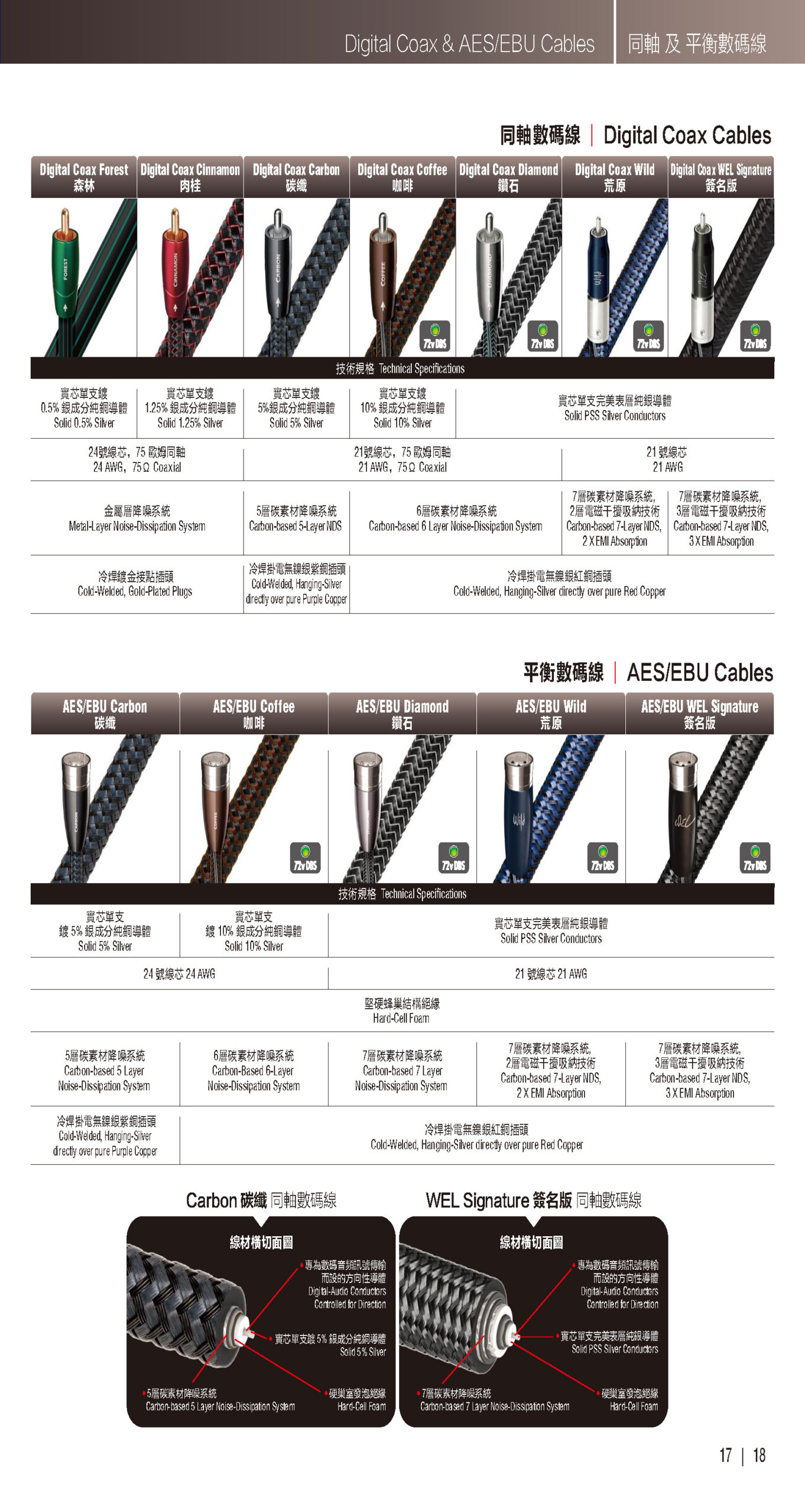 AudioQuest_202206-05-3_頁面_19