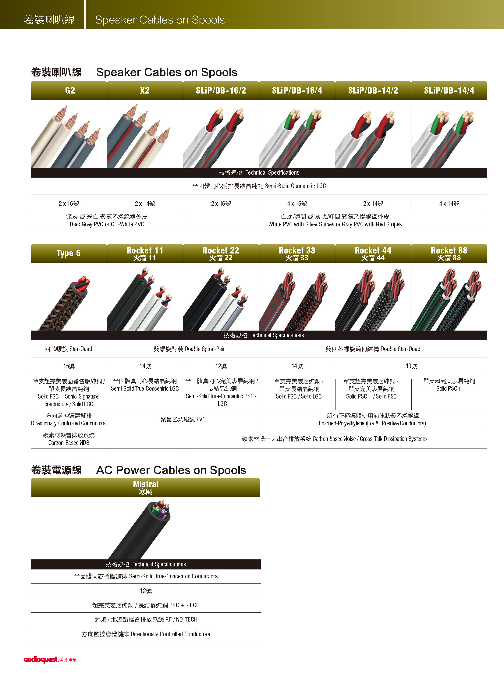 AudioQuest_202206-05-3_頁面_20