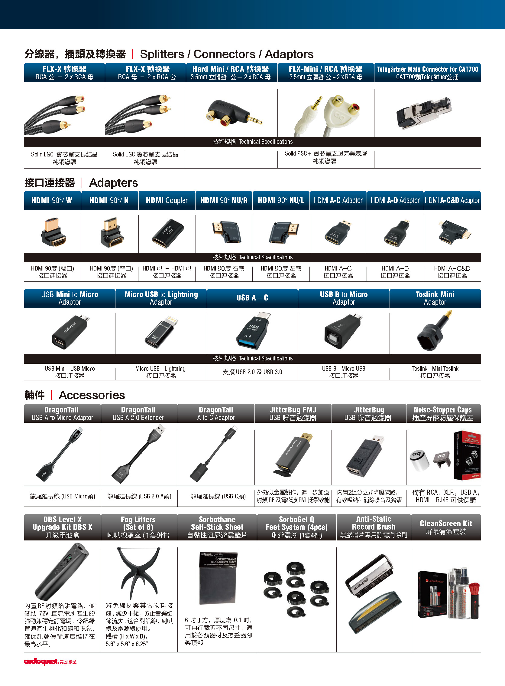 AudioQuest_202206-05-3_頁面_22