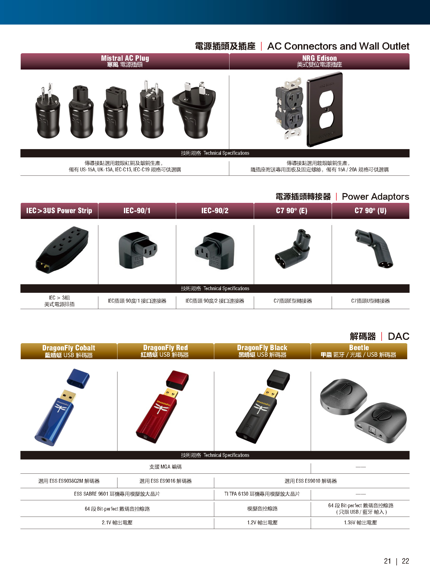 AudioQuest_202206-05-3_頁面_23