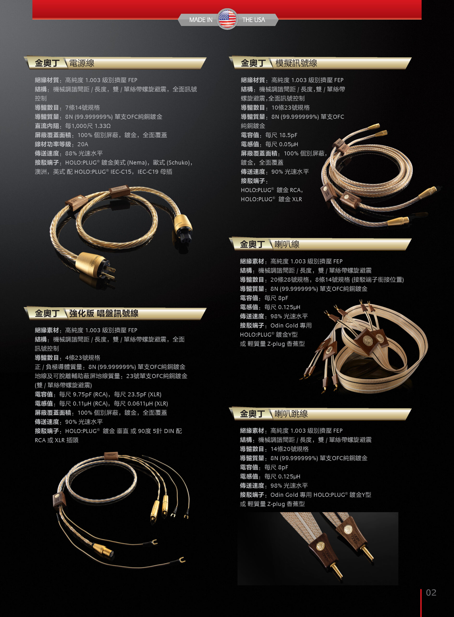 Nordost20220608_頁面_03