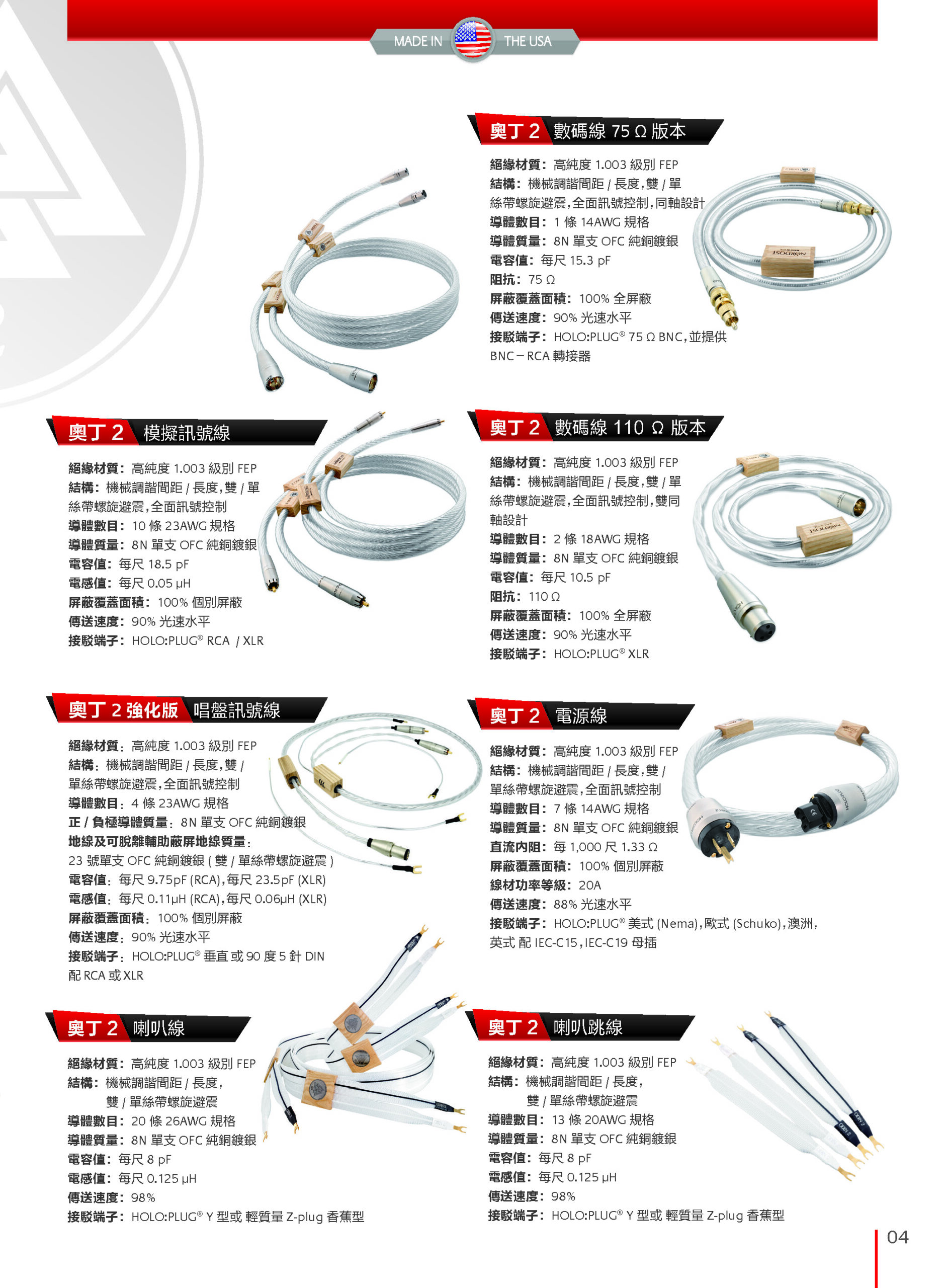 Nordost20220608_頁面_05