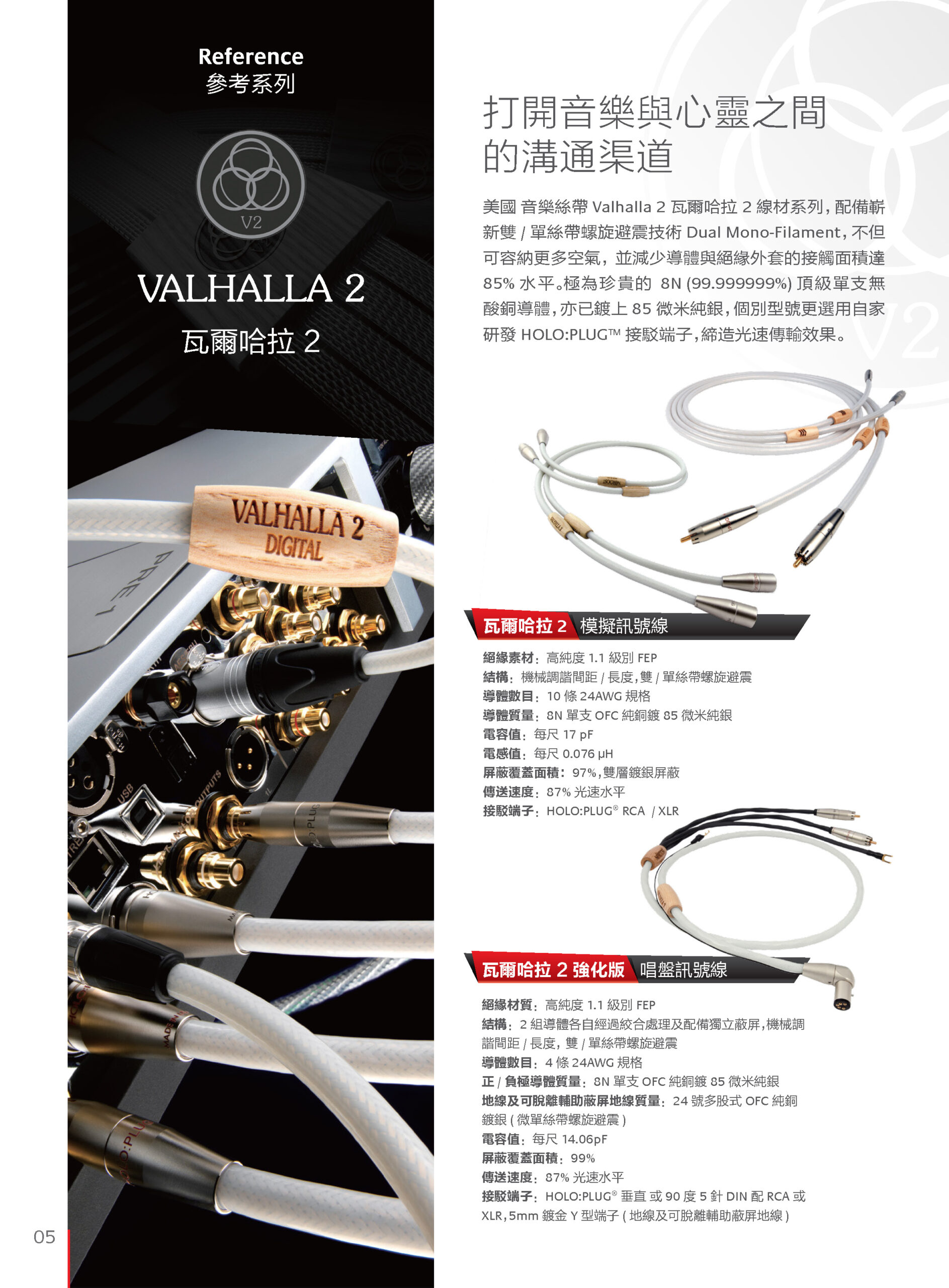 Nordost20220608_頁面_06