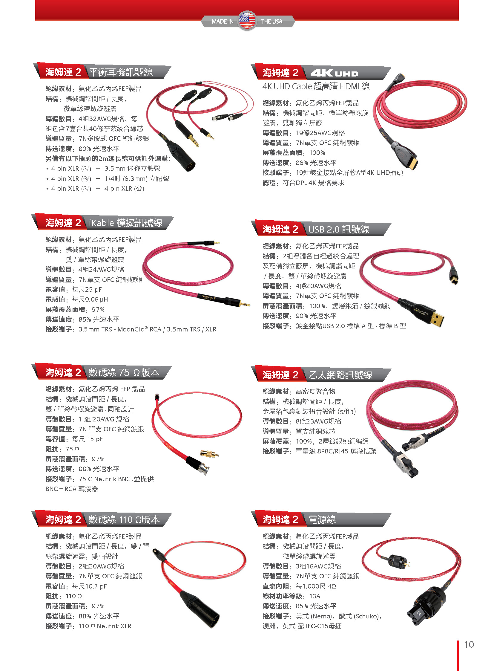 Nordost20220608_頁面_11