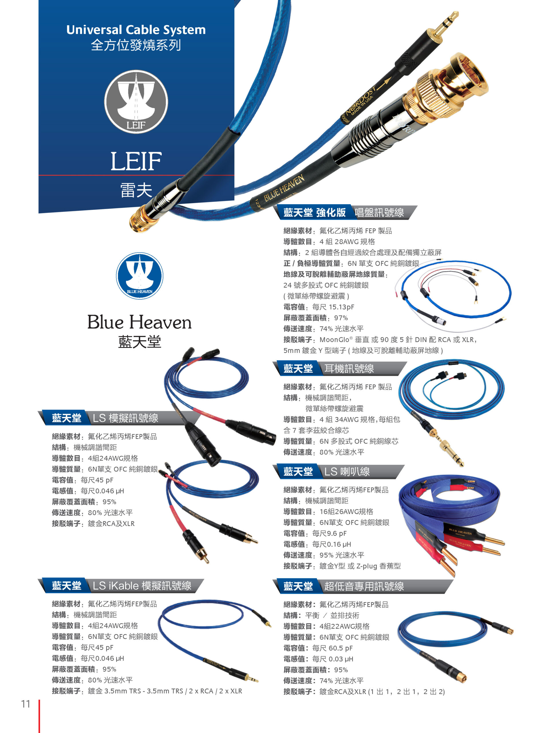 Nordost20220608_頁面_12