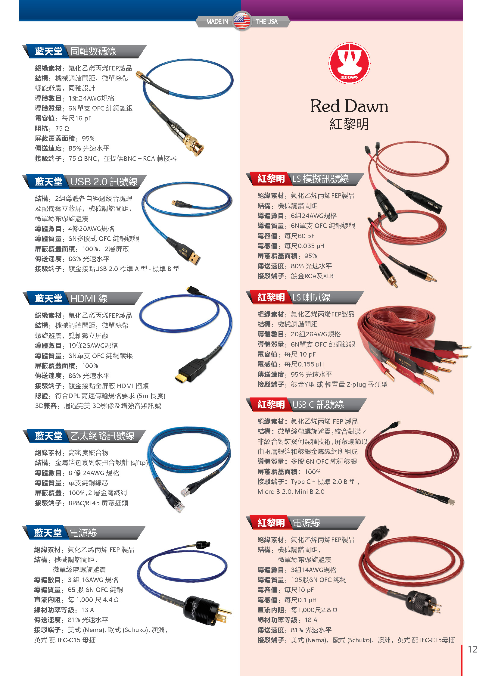 Nordost20220608_頁面_13