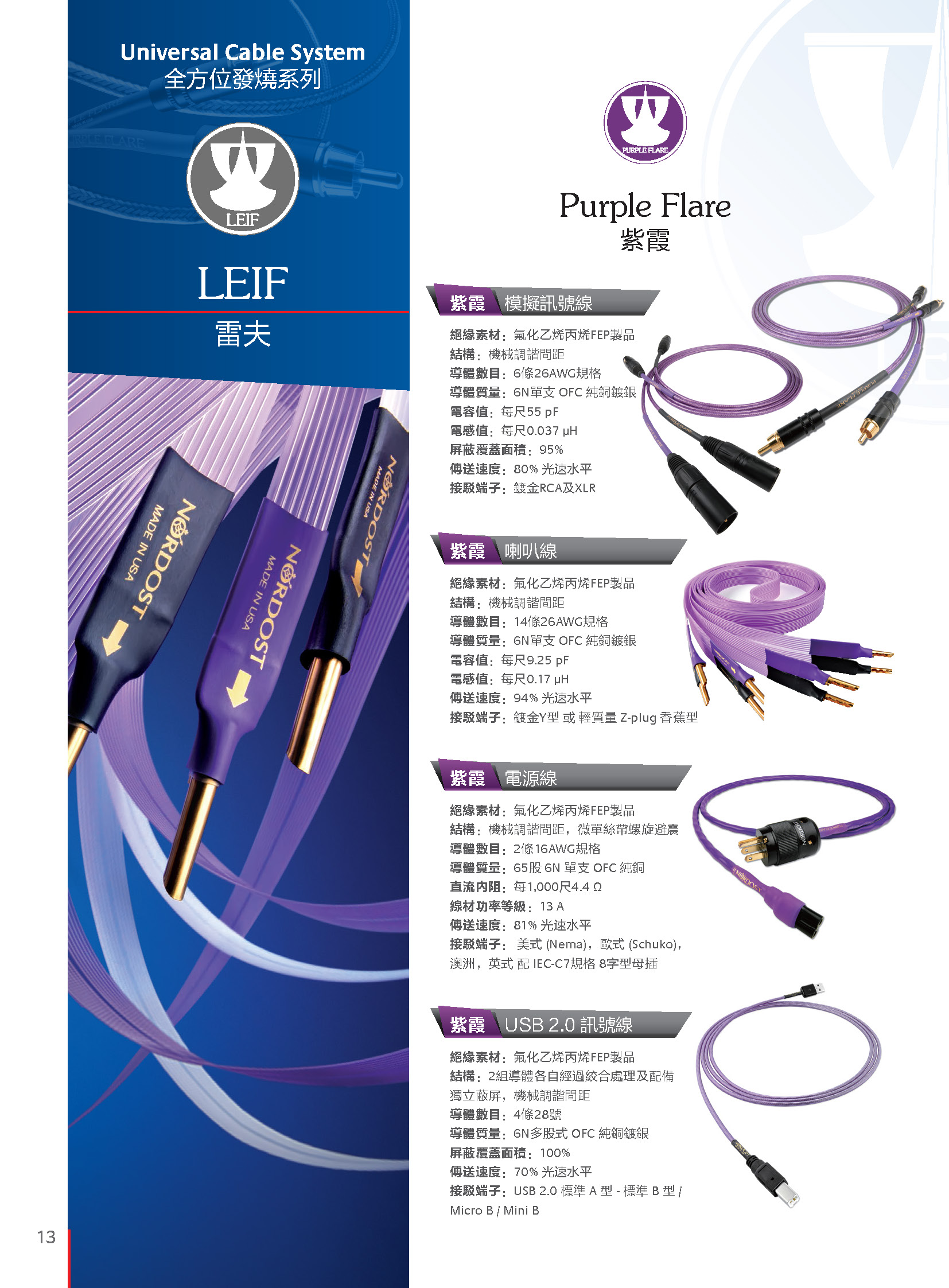 Nordost20220608_頁面_14