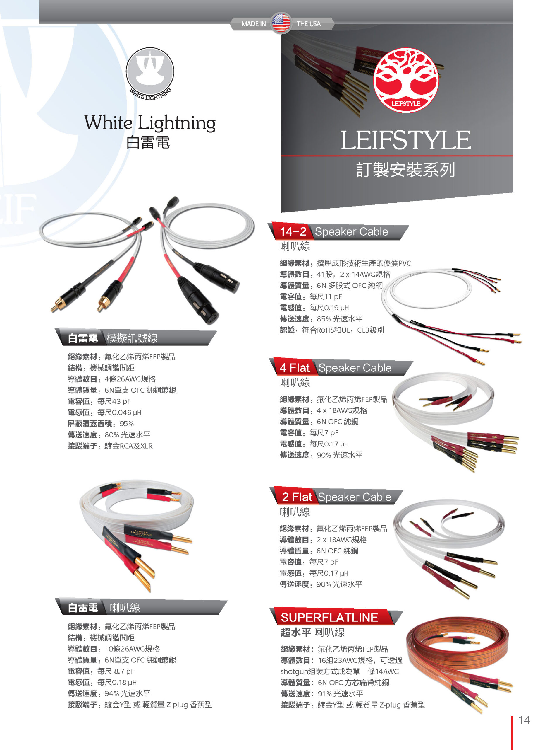 Nordost20220608_頁面_15