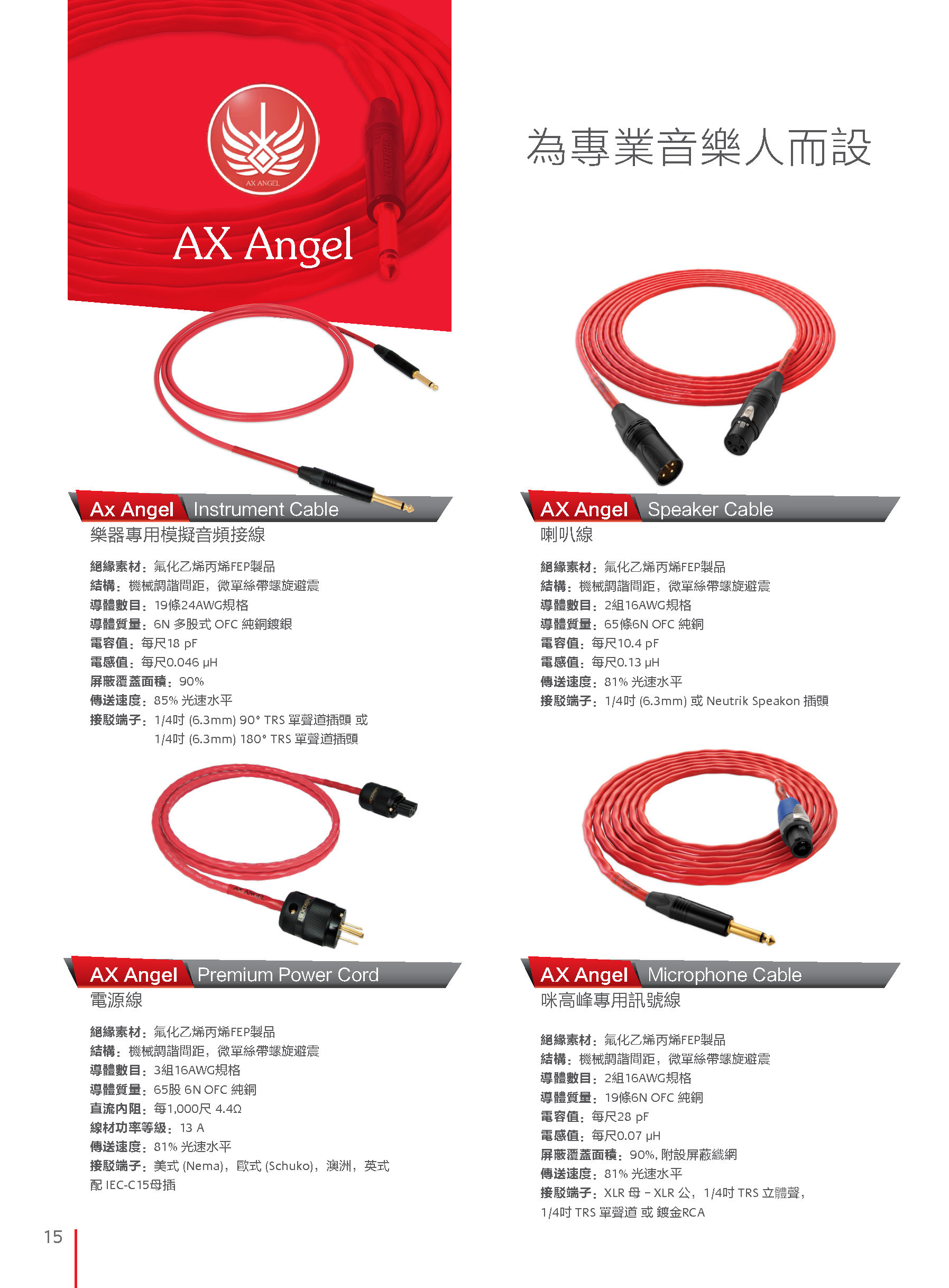 Nordost20220608_頁面_16