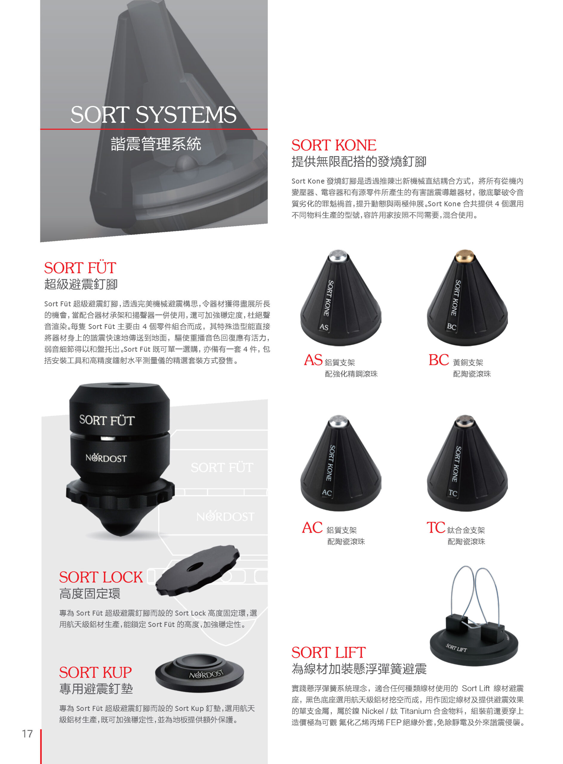 Nordost20220608_頁面_18