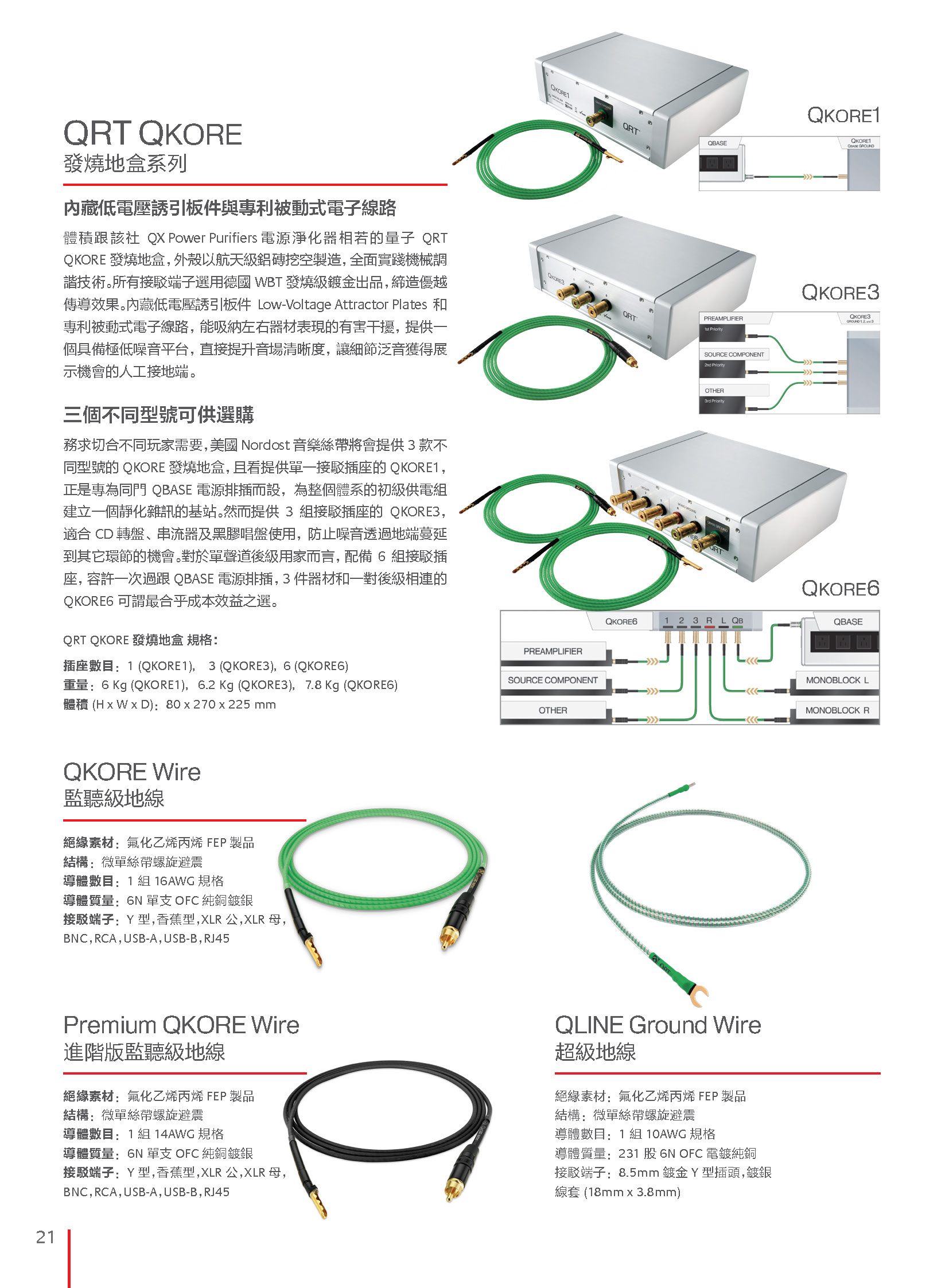 Nordost20220608_頁面_22