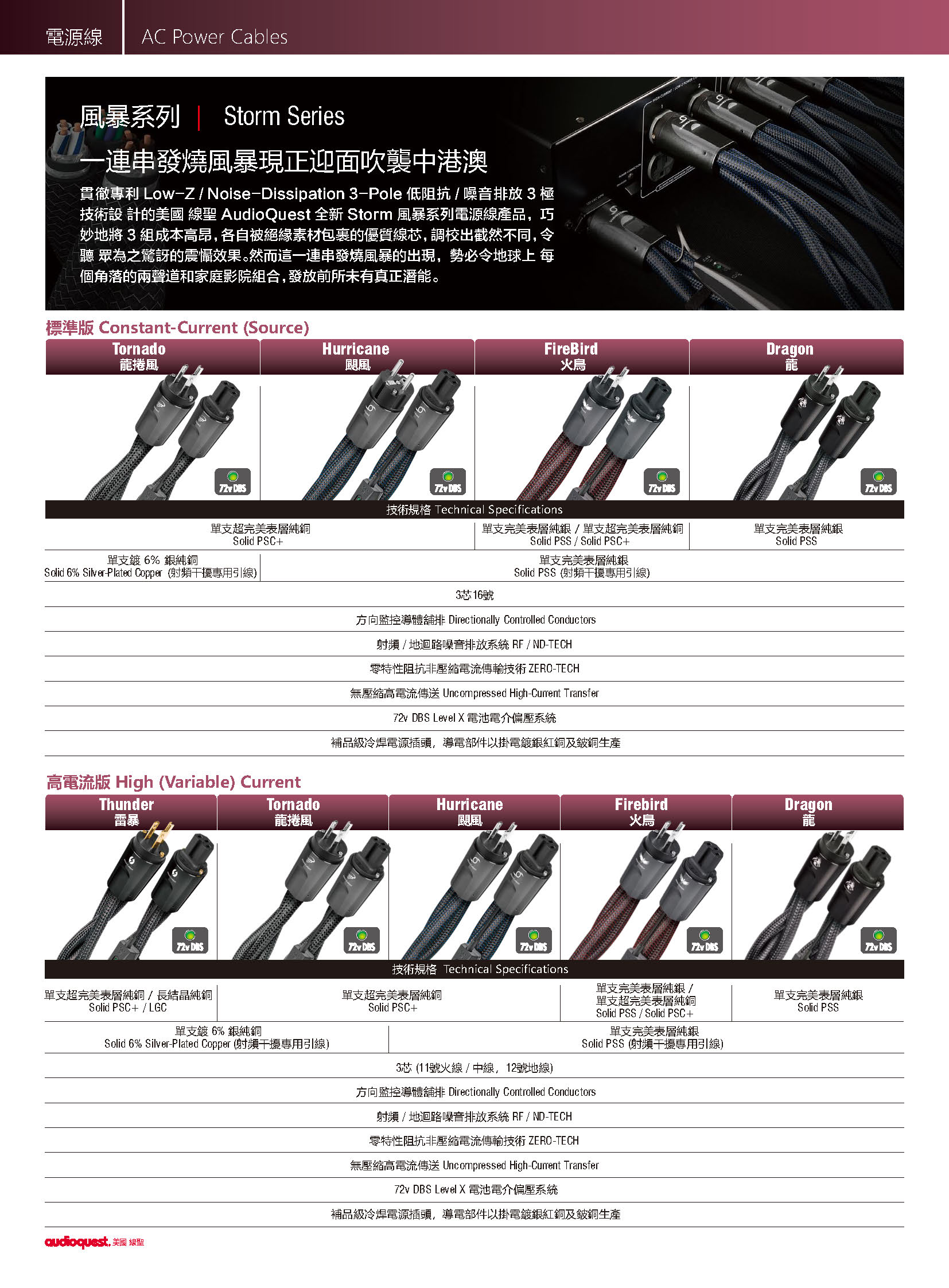 AudioQuest_202306-2_頁面_04