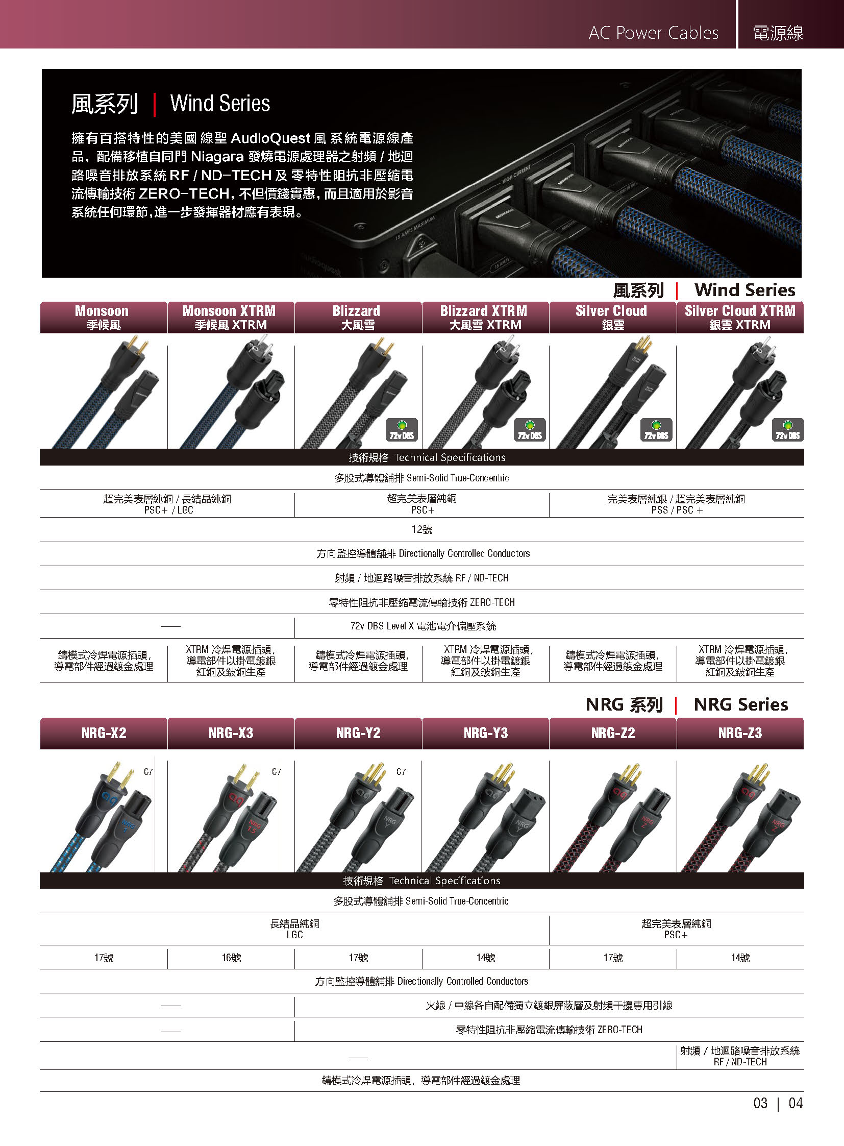 AudioQuest_202306-2_頁面_05