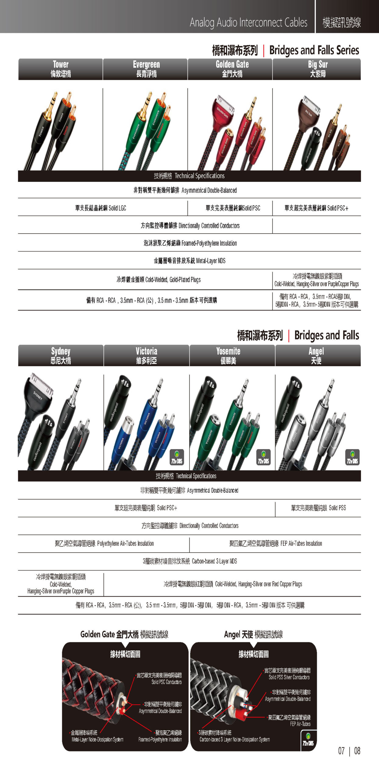 AudioQuest_202306-2_頁面_09