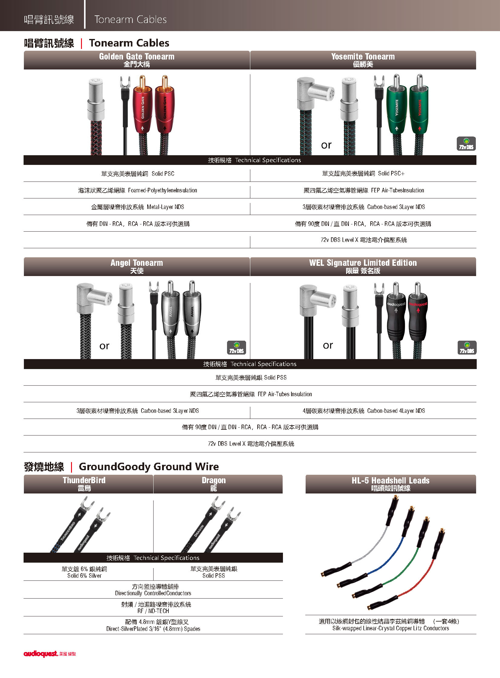 AudioQuest_202306-2_頁面_10