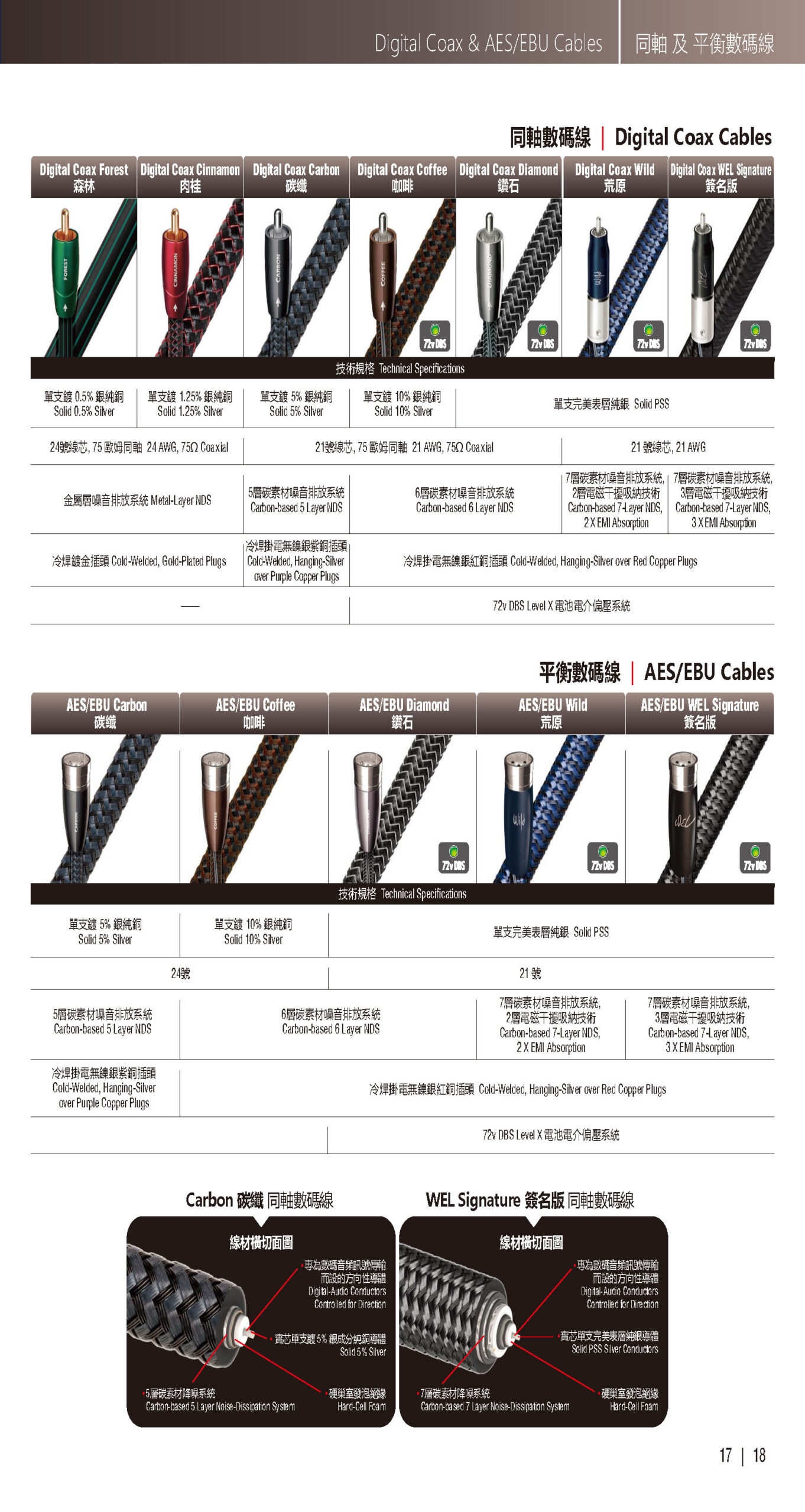 AudioQuest_202306-2_頁面_19