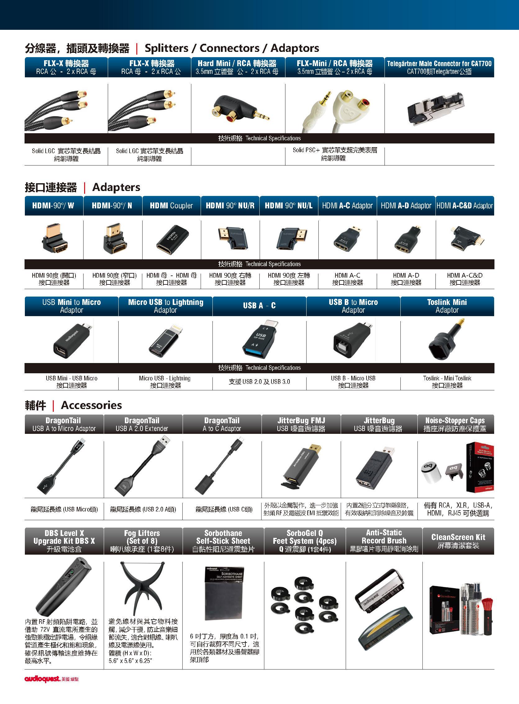 AudioQuest_202306-2_頁面_22