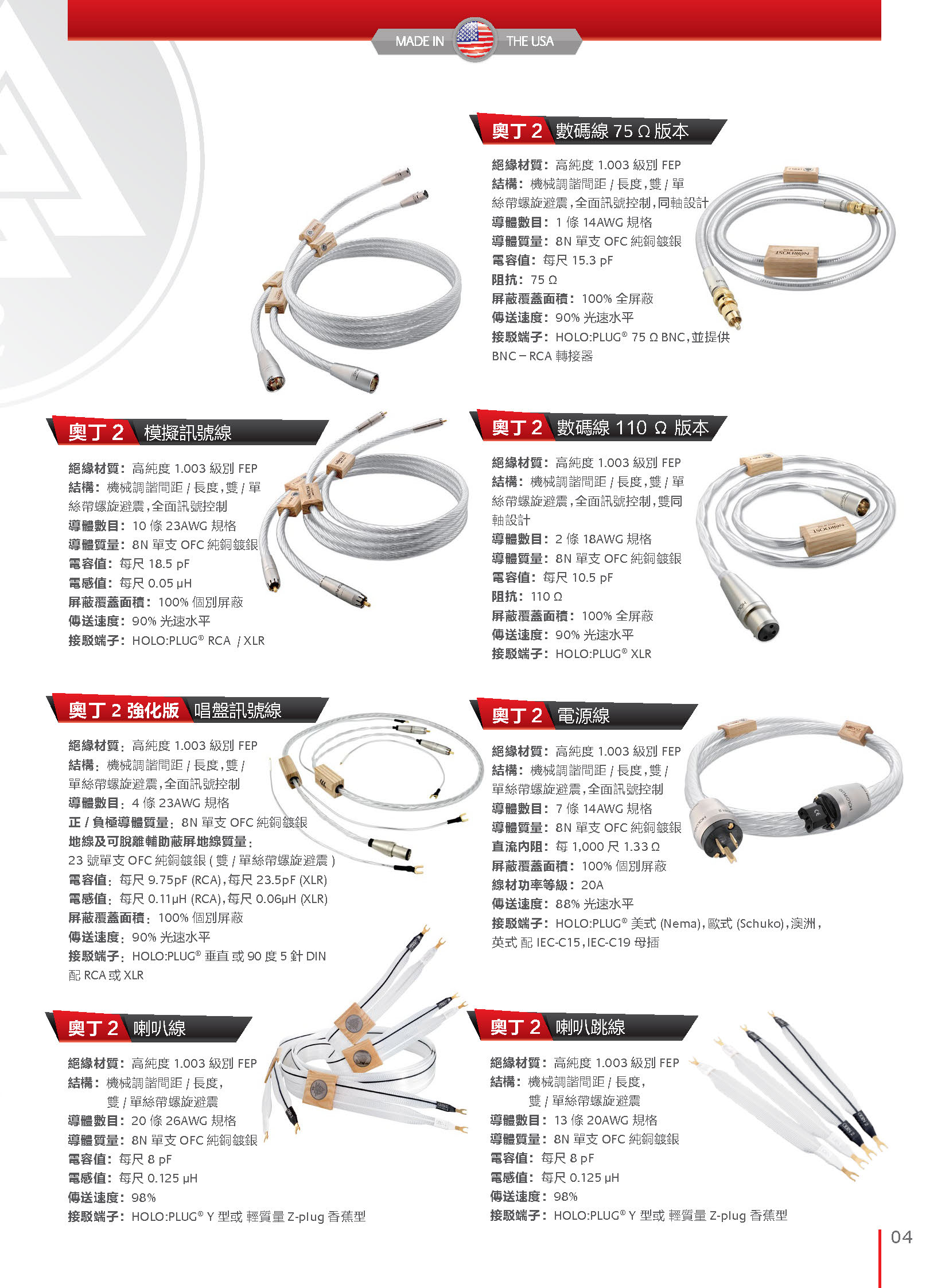 Nordost202306_09_頁面_05