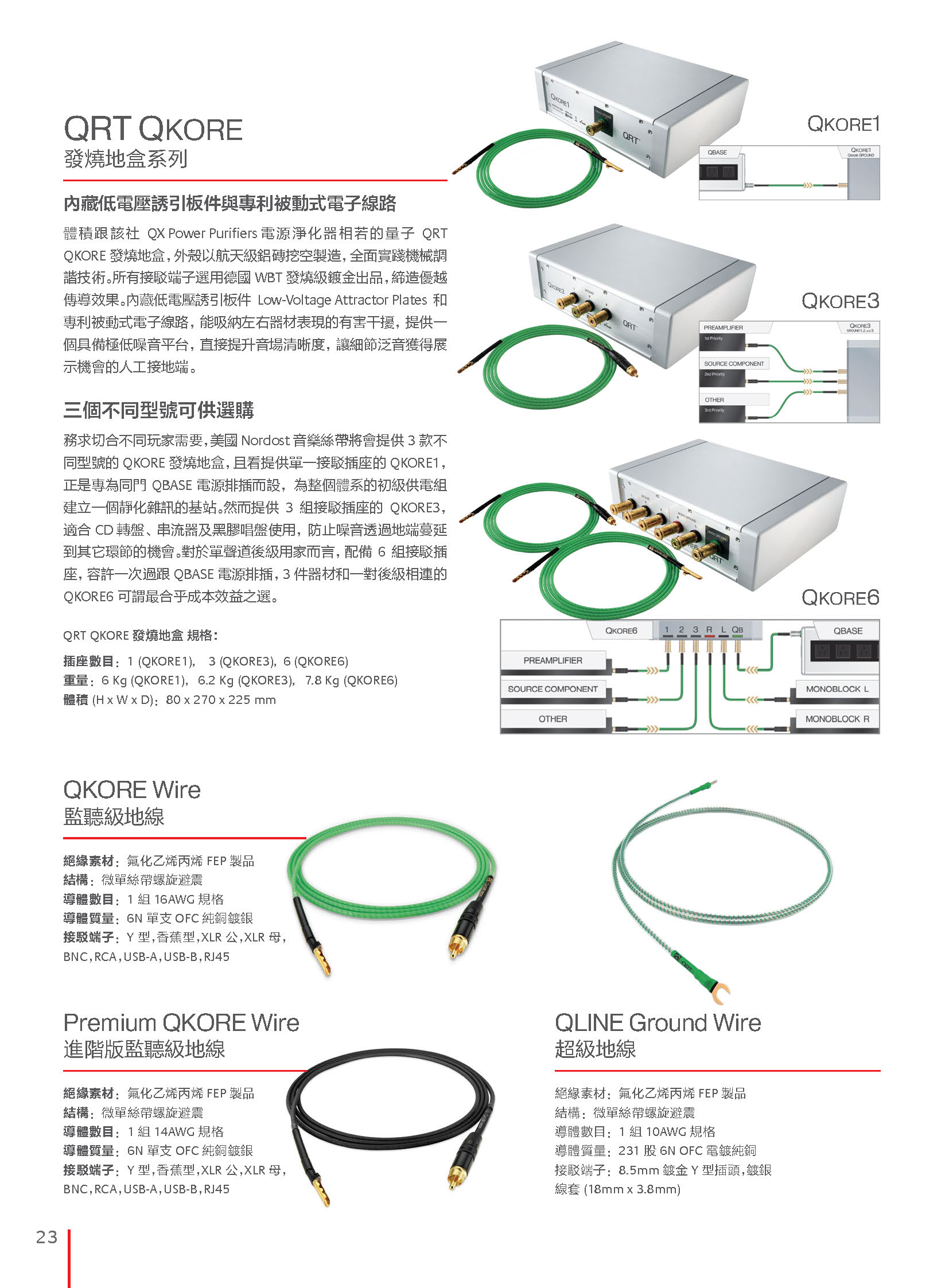 Nordost202306_09_頁面_24